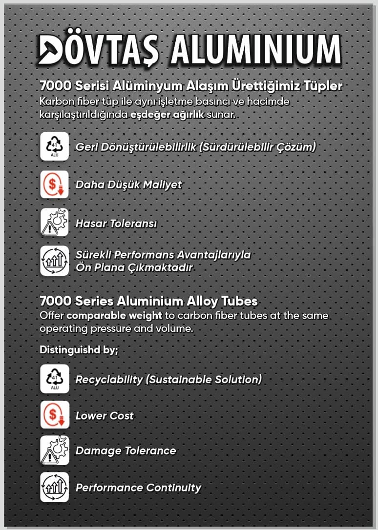 Alüminyum ürün